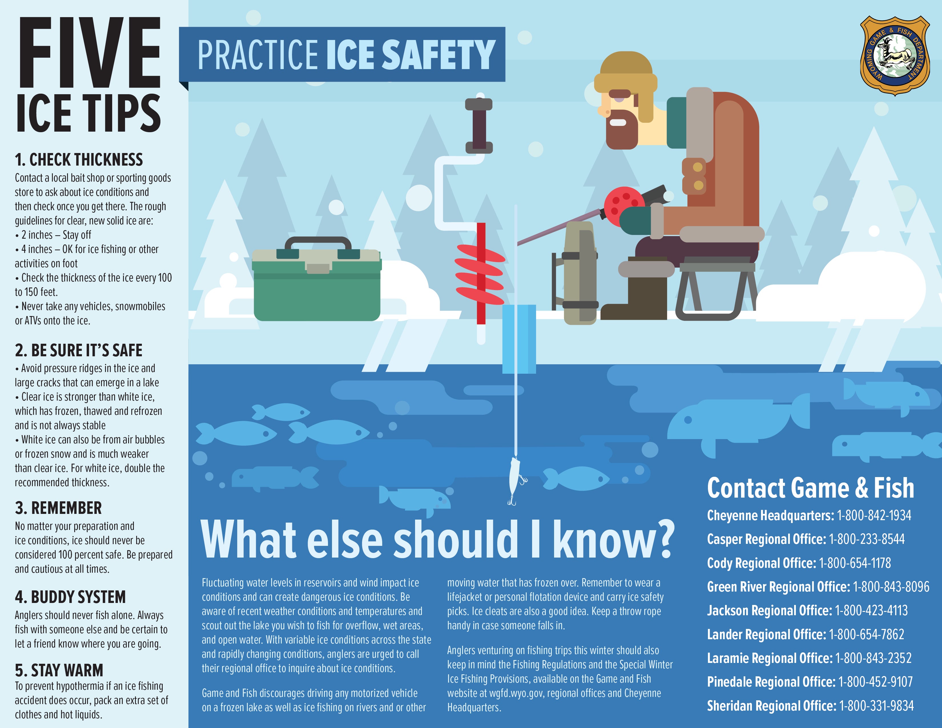 https://wgfd.wyo.gov/sites/default/files/content/News/ice-safety-infographic-(1)_1.jpg